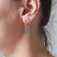 Boucles d'oreilles en acier inoxydable et topaze - Sidonie