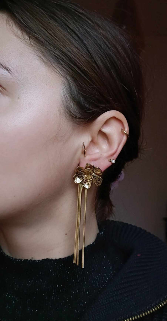 Boucles d'oreilles en acier inoxydable - Mimosa